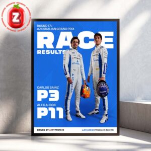 Carlos Sainz And Alex Albon Williams Racing Azerbaijan GP 2025 Results Home Decor Poster Canvas