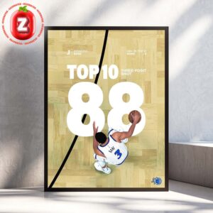 Desmond Bane Top 10 Three Point Shot Ranking In NBA 2K Basketball 2025 Home Decor Poster Canvas