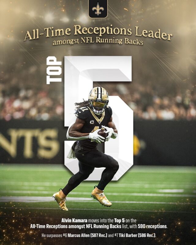 Alvin Kamara New Orleans Saints All Time Receptions Leader NFL Football 2025