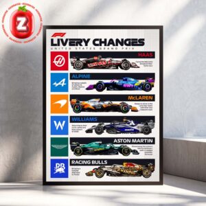 Formula 1 United States Grand Prix 2025 Livery Changes Showcase Home Decor Poster Canvas