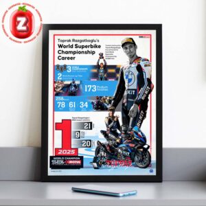 Toprak Razgatlıoğlu World Superbike Champion Poster 2025 BMW Motorrad Racing Artwork Home Decor Poster Canvas