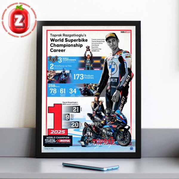 Toprak Razgatlıoğlu World Superbike Champion Poster 2025 BMW Motorrad Racing Artwork Home Decor Poster Canvas