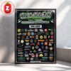 Toronto Blue Jays Vs Seattle Mariners Matchup Poster At ALCS Game 3 In Seattle On October 2025 Major League Baseball Home Decor Poster Canvas